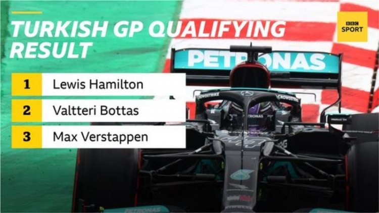 Lewis Hamilton fastest but Valtteri Bottas on Turkish Grand Prix pole after penalty